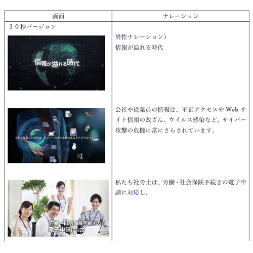 絵コンテ・台本を作成します